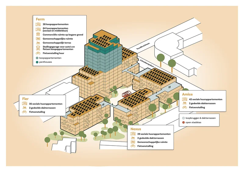Linck uitgelegd: zo komt het eruit te zien